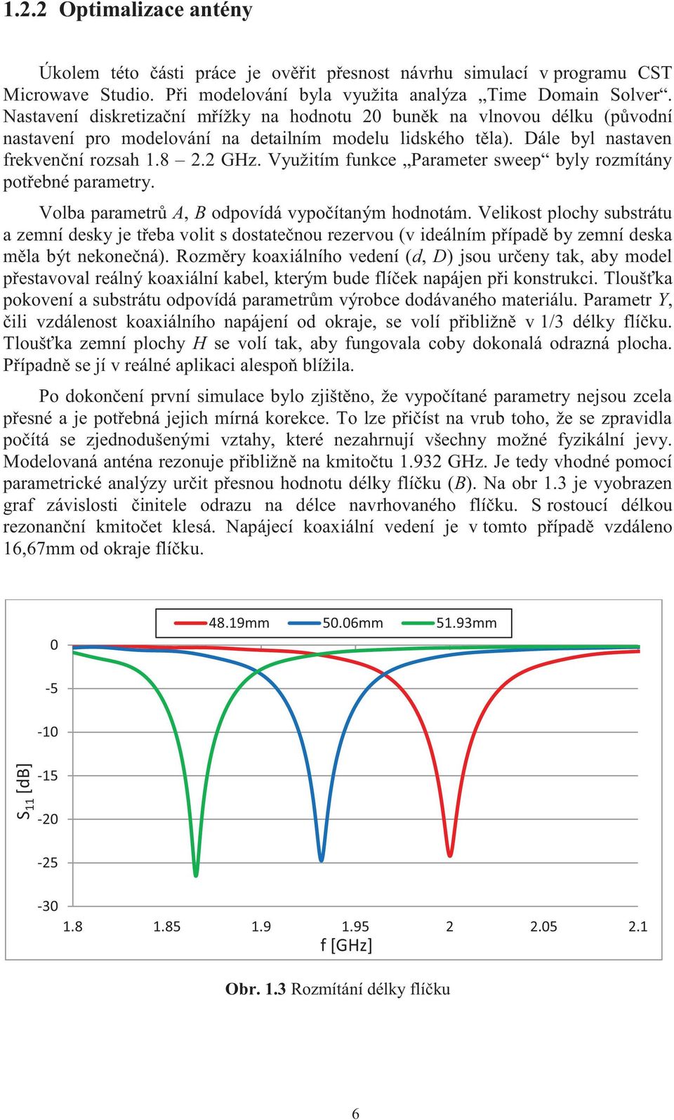 Využitím funkce Parameter sweep byly rozmítány potřebné parametry. Volba parametrů A, B odpovídá vypočítaným hodnotám.