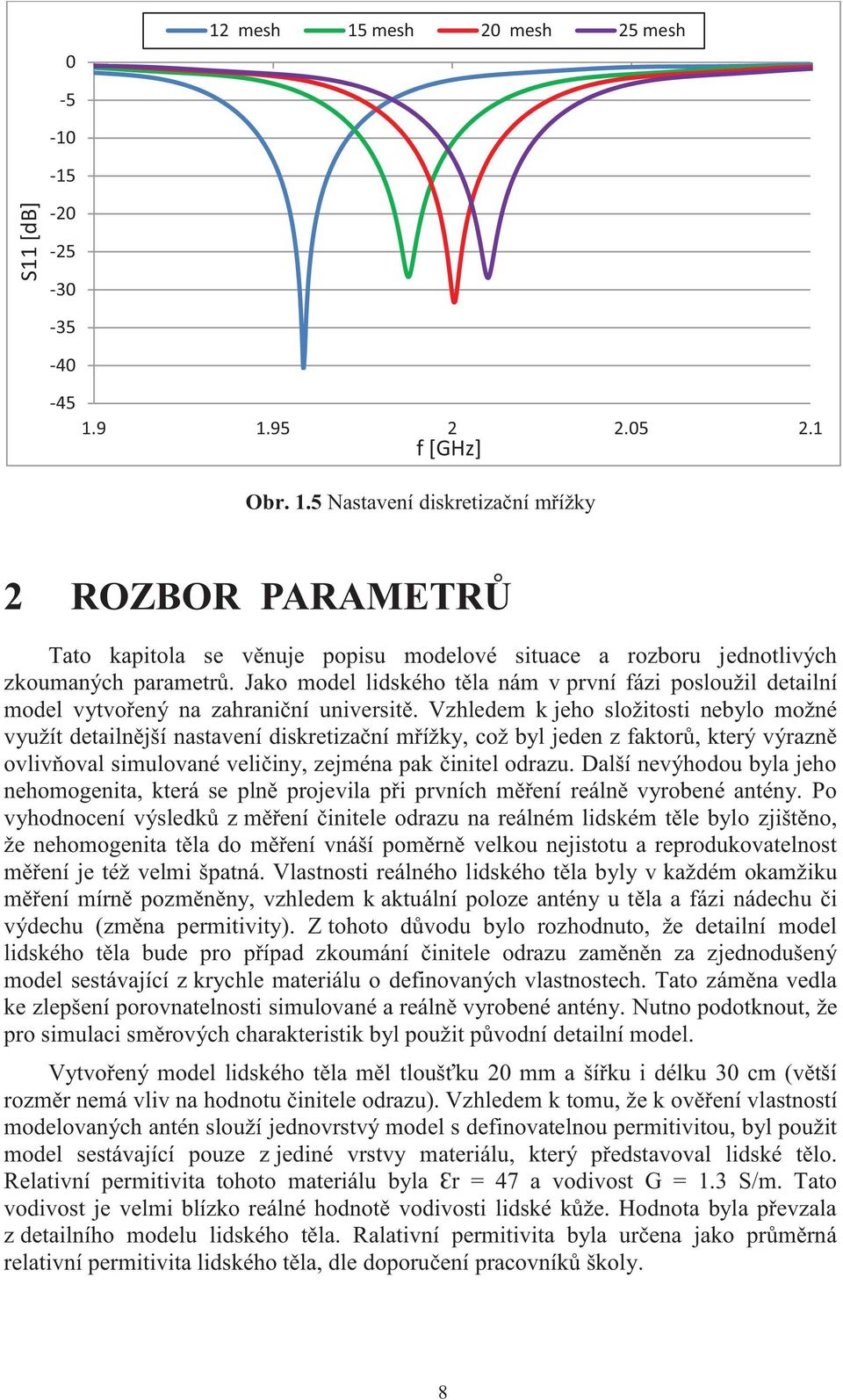Vzhledem k jeho složitosti nebylo možné využít detailnější nastavení diskretizační mřížky, což byl jeden z faktorů, který výrazně ovlivňoval simulované veličiny, zejména pak činitel odrazu.