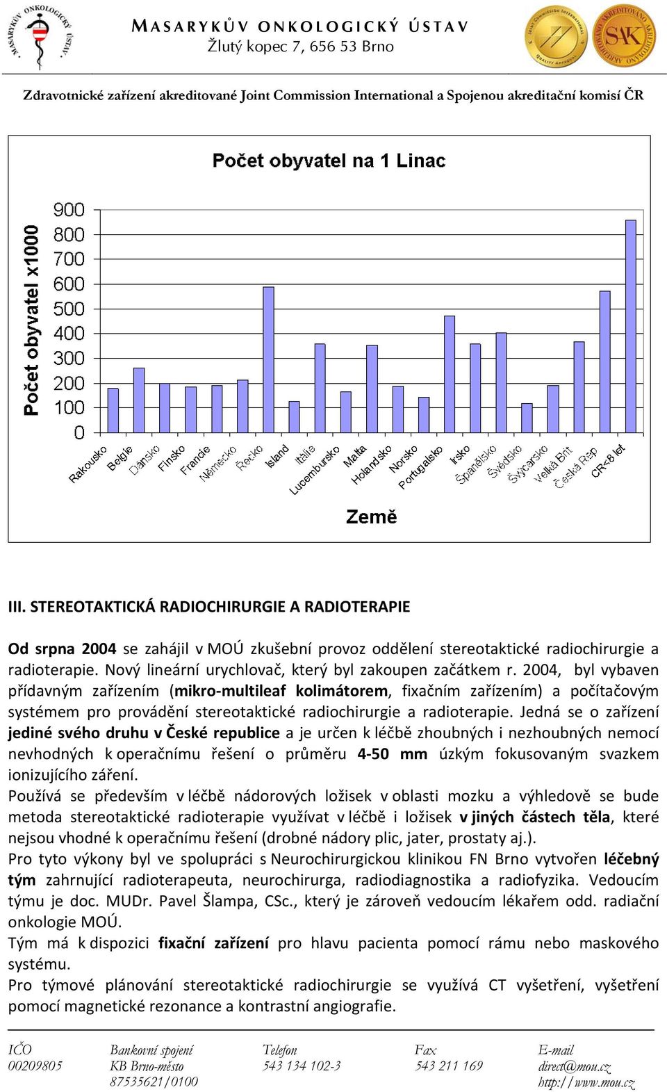 2004, byl vybaven přídavným zařízením (mikro multileaf kolimátorem, fixačním zařízením) a počítačovým systémem pro provádění stereotaktické radiochirurgie a radioterapie.