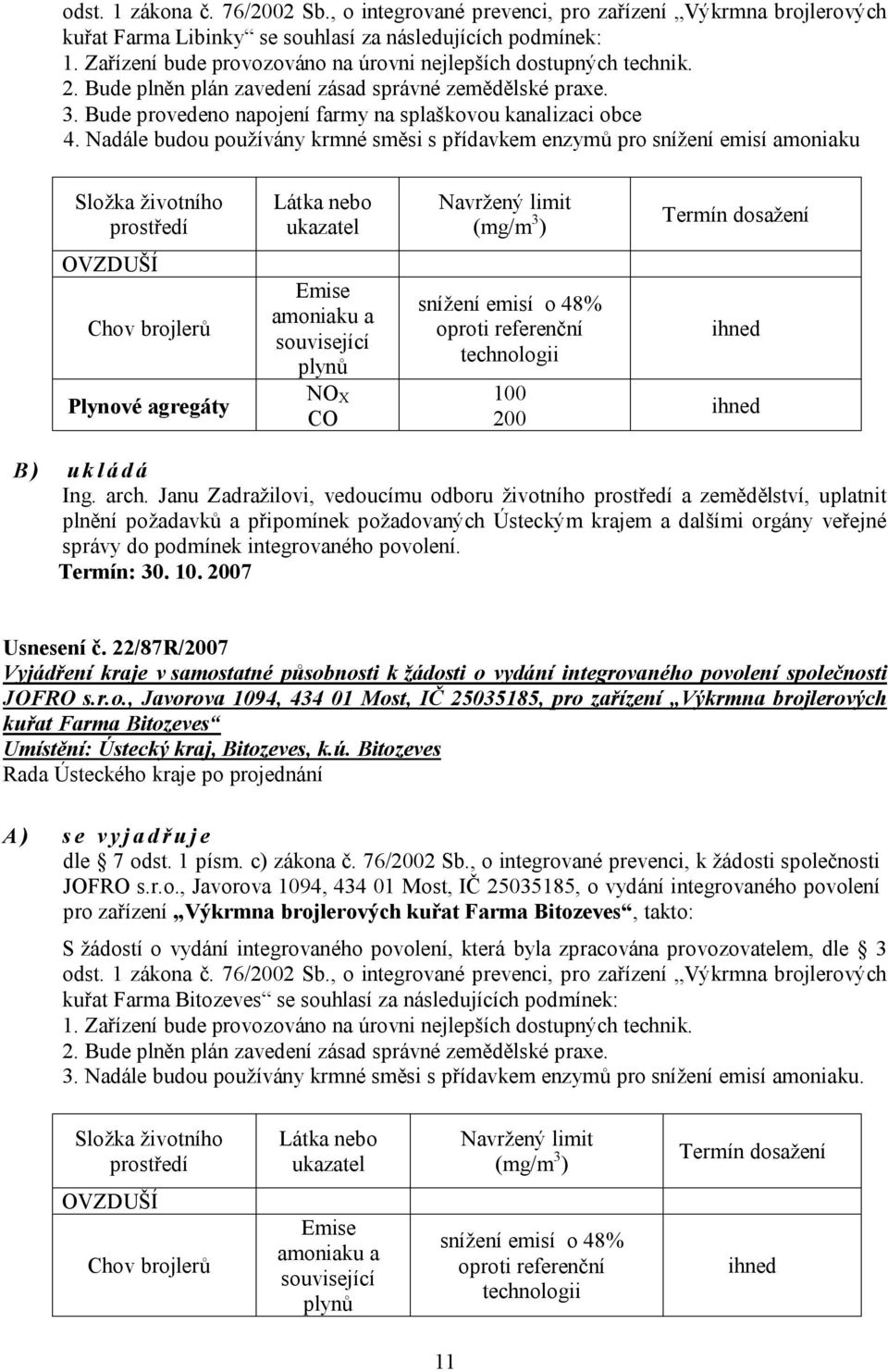 Nadále budou používány krmné směsi s přídavkem enzymů pro snížení emisí amoniaku Složka životního prostředí Látka nebo ukazatel Navržený limit (mg/m 3 ) Termín dosažení OVZDUŠÍ Chov brojlerů Plynové
