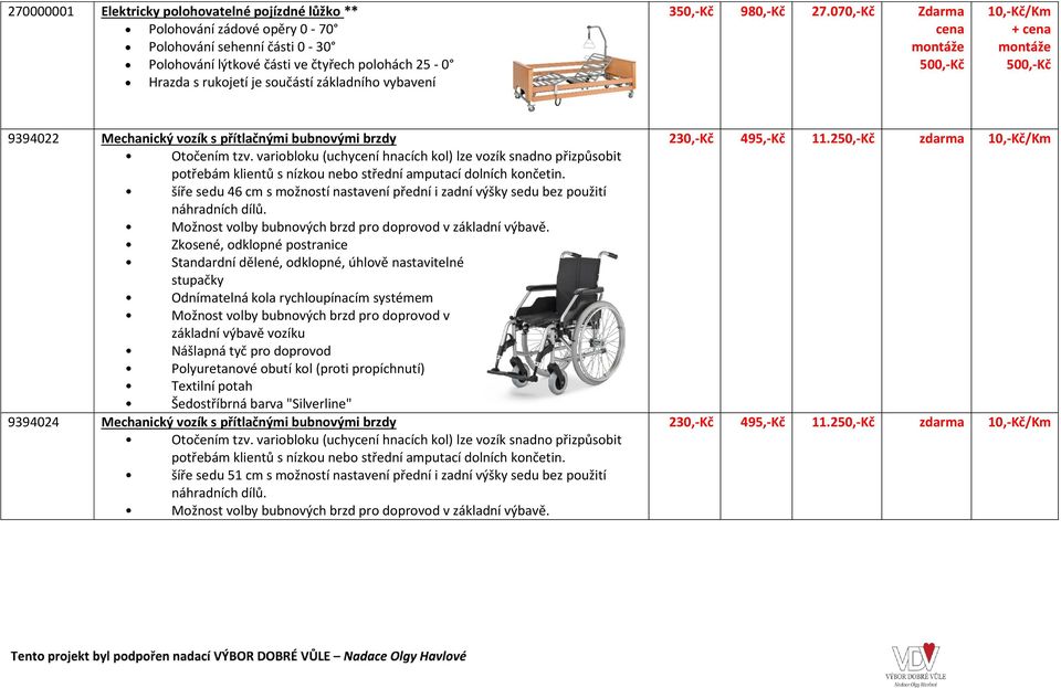 variobloku (uchycení hnacích kol) lze vozík snadno přizpůsobit potřebám klientů s nízkou nebo střední amputací dolních končetin.