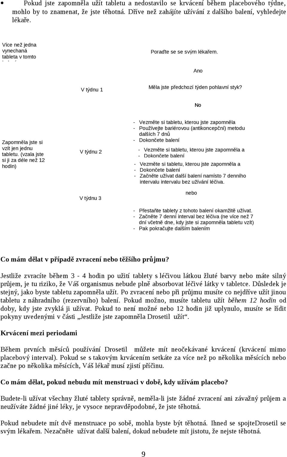 Ano Sí En la V týdnu 1 semana Mantuvo Měla relaciones jste předchozí sexuales týden la pohlavní semana styk? anterior? No Zapomněla Olvido de 1 jste sólo si vzít jen jednu comprimido tabletu.