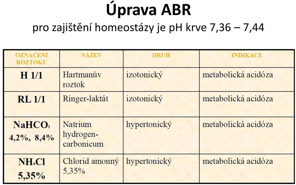 homeostázy je