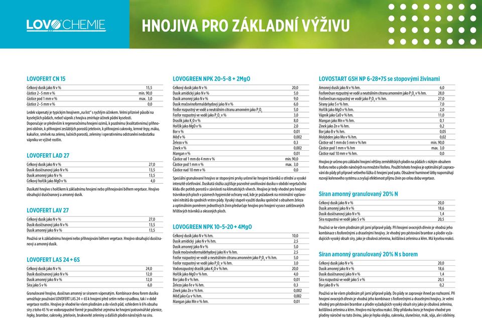 Doporučuje se především k regeneračnímu hnojení ozimů, k pozdnímu (kvalitativnímu) přihnojení obilnin, k přihnojení zesláblých porostů jetelovin, k přihnojení cukrovky, krmné řepy, máku, kukuřice,