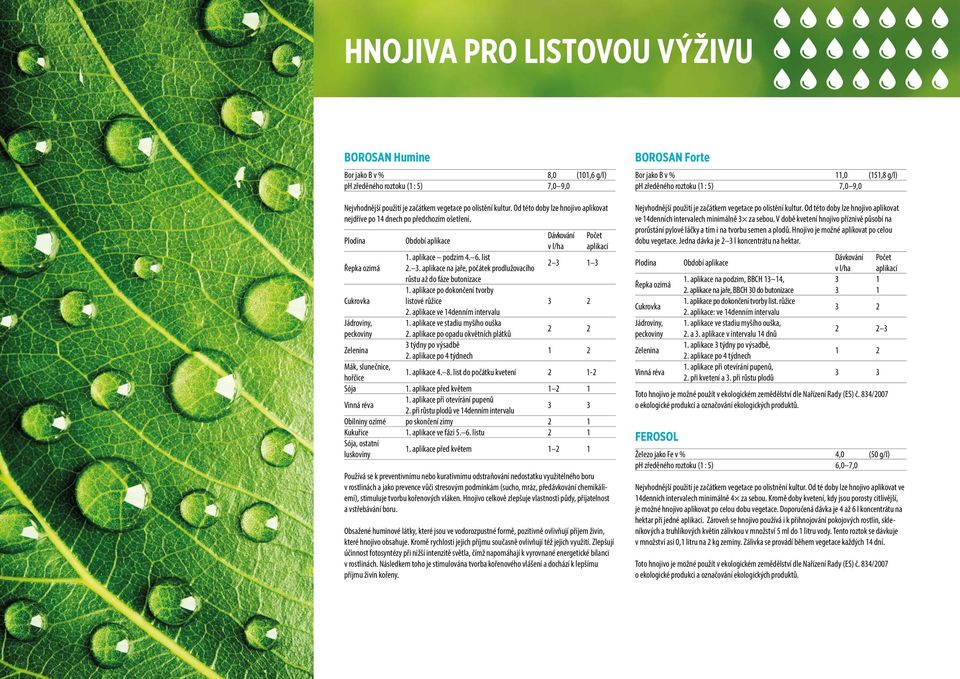 aplikace podzim 4. 6. list 2. 3. aplikace na jaře, počátek prodlužovacího růstu až do fáze butonizace 1. aplikace po dokončení tvorby listové růžice 2. aplikace ve 14denním intervalu 1.
