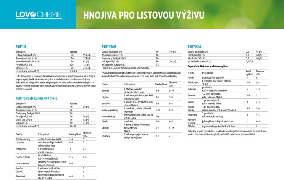 i k mimokořenové výživě. Je vhodný zejména k rostlinám náročným na fosfor a bor pro půdy s velmi nízkým až vyhovujícím obsahem fosforu.
