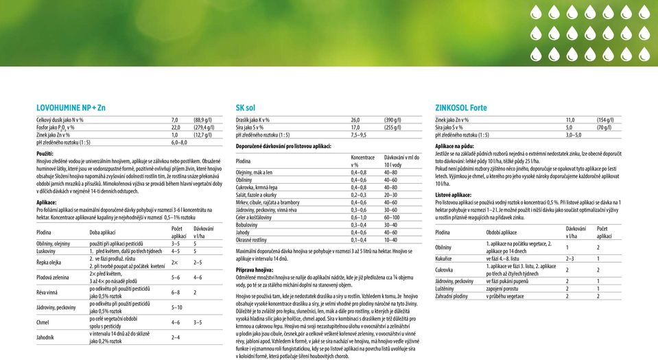 Obsažené huminové látky, které jsou ve vodorozpustné formě, pozitivně ovlivňují příjem živin, které hnojivo obsahuje Složení hnojiva napomáhá zvyšování odolnosti rostlin tím, že rostlina snáze