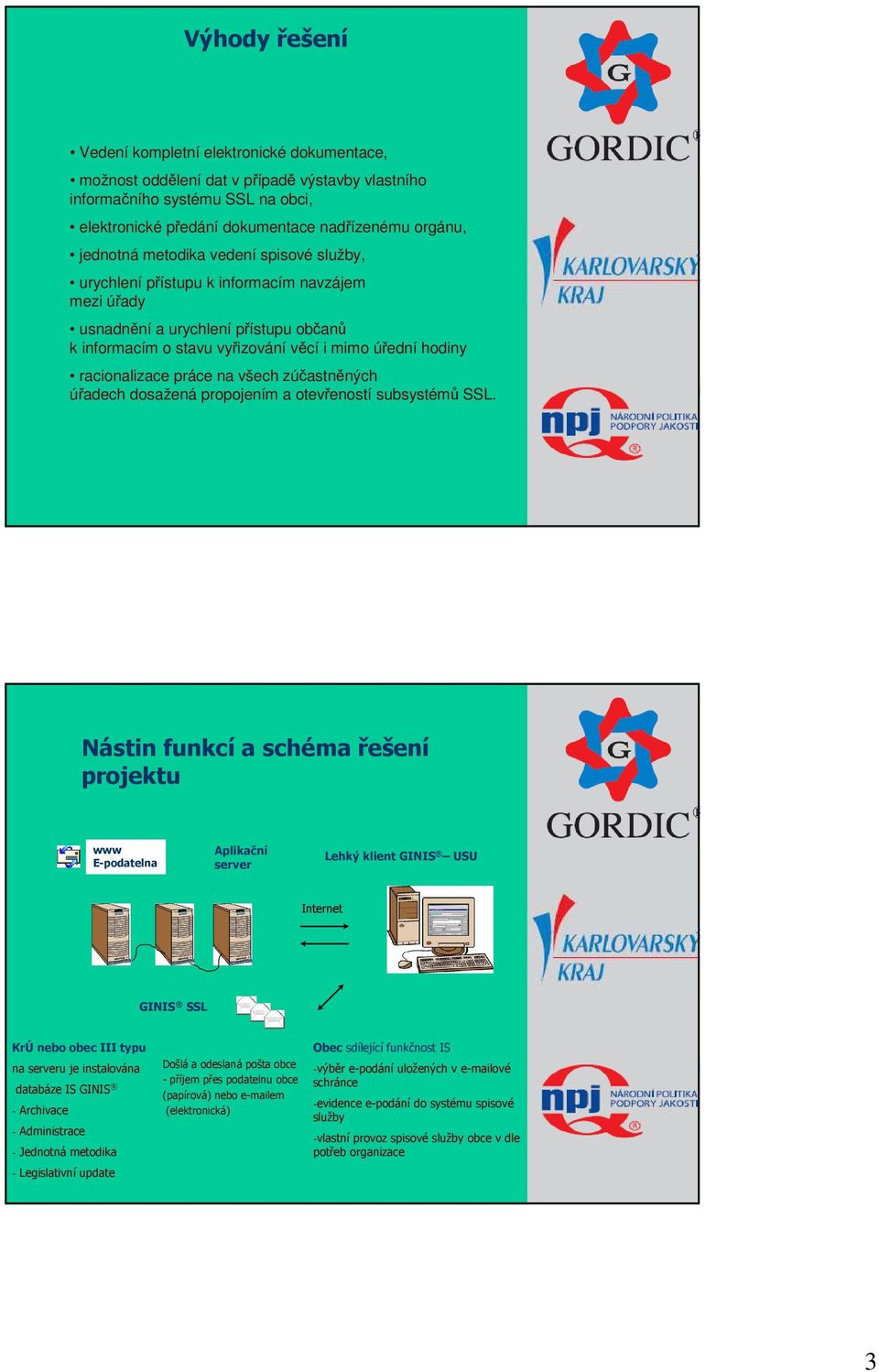 racionalizace práce na všech zúčastněných úřadech dosažená propojením a otevřeností subsystémů SSL.