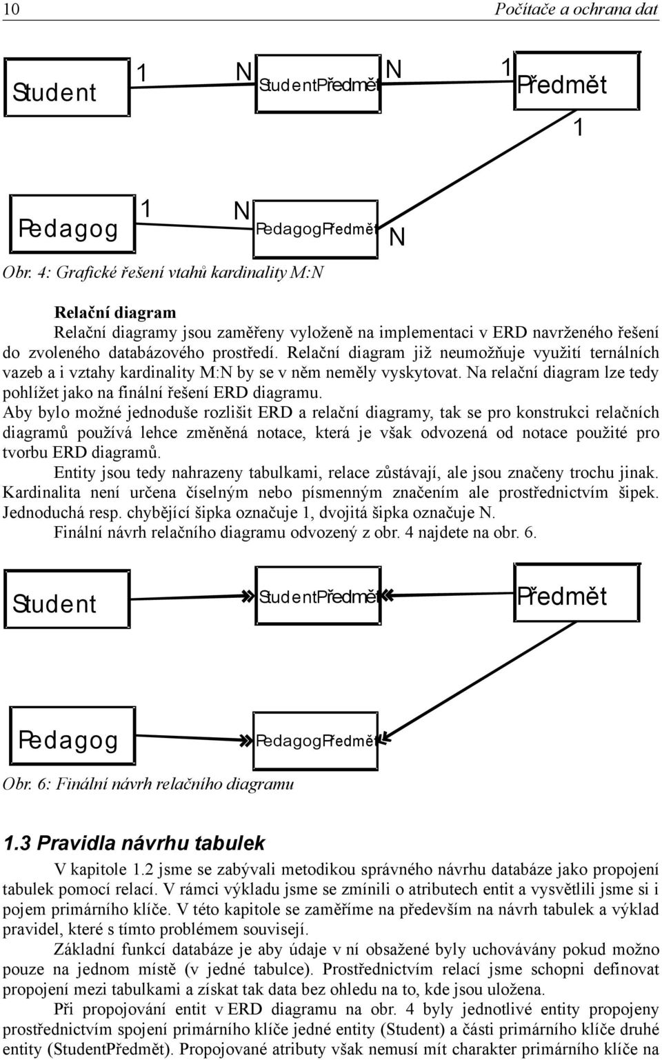 Relační diagram již neumožňuje využití ternálních vazeb a i vztahy kardinality M:N by se v něm neměly vyskytovat. Na relační diagram lze tedy pohlížet jako na finální řešení ERD diagramu.