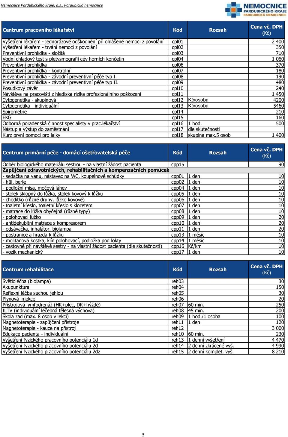 závodní preventivní péče typ I. cpl08 190 Preventivní prohlídka - závodní preventivní péče typ II.