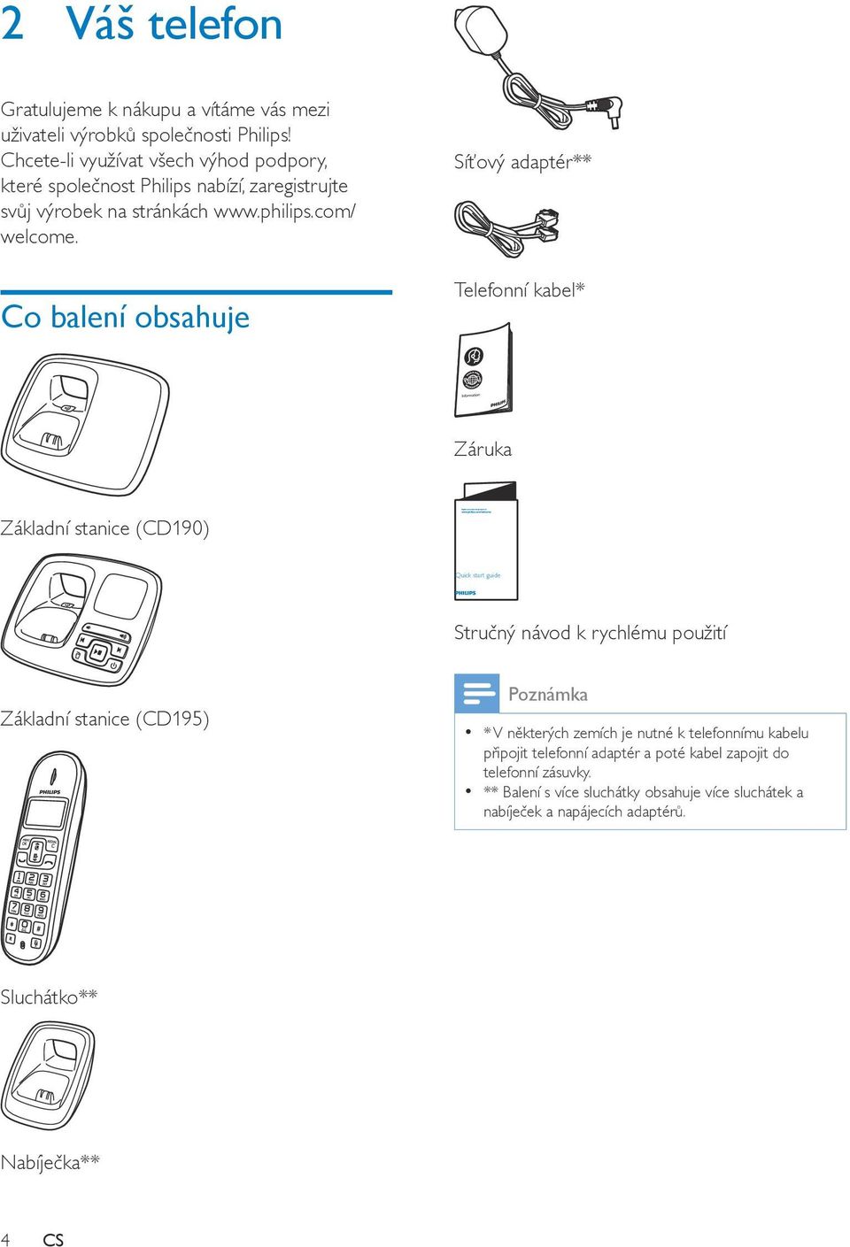 Co balení obsahuje Síťový adaptér** Telefonní kabel* Záruka Základní stanice (CD190) Stručný návod k rychlému použití Základní stanice (CD195) * V