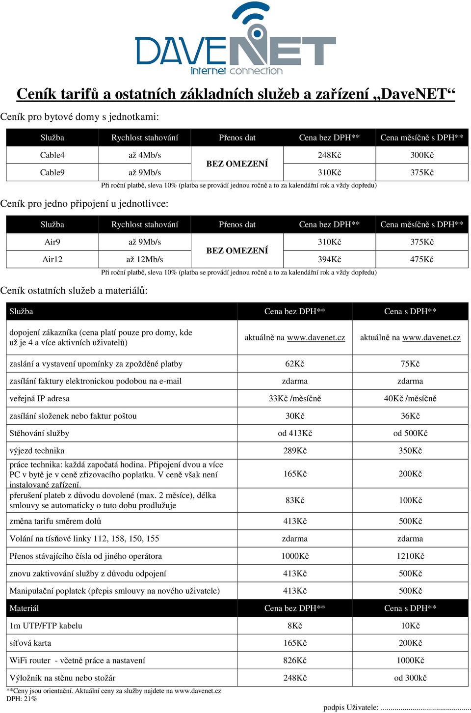 stahování Přenos dat Cena bez DPH** Cena měsíčně s DPH** Air9 až 9Mb/s 310Kč 375Kč BEZ OMEZENÍ Air12 až 12Mb/s 394Kč 475Kč Při roční platbě, sleva 10% (platba se provádí jednou ročně a to za