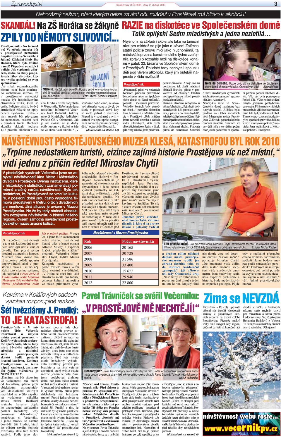 V předešlých vydáních Večerníku jsme se zabývali návštěvností kina Metro i Městského divadla v Prostějově.