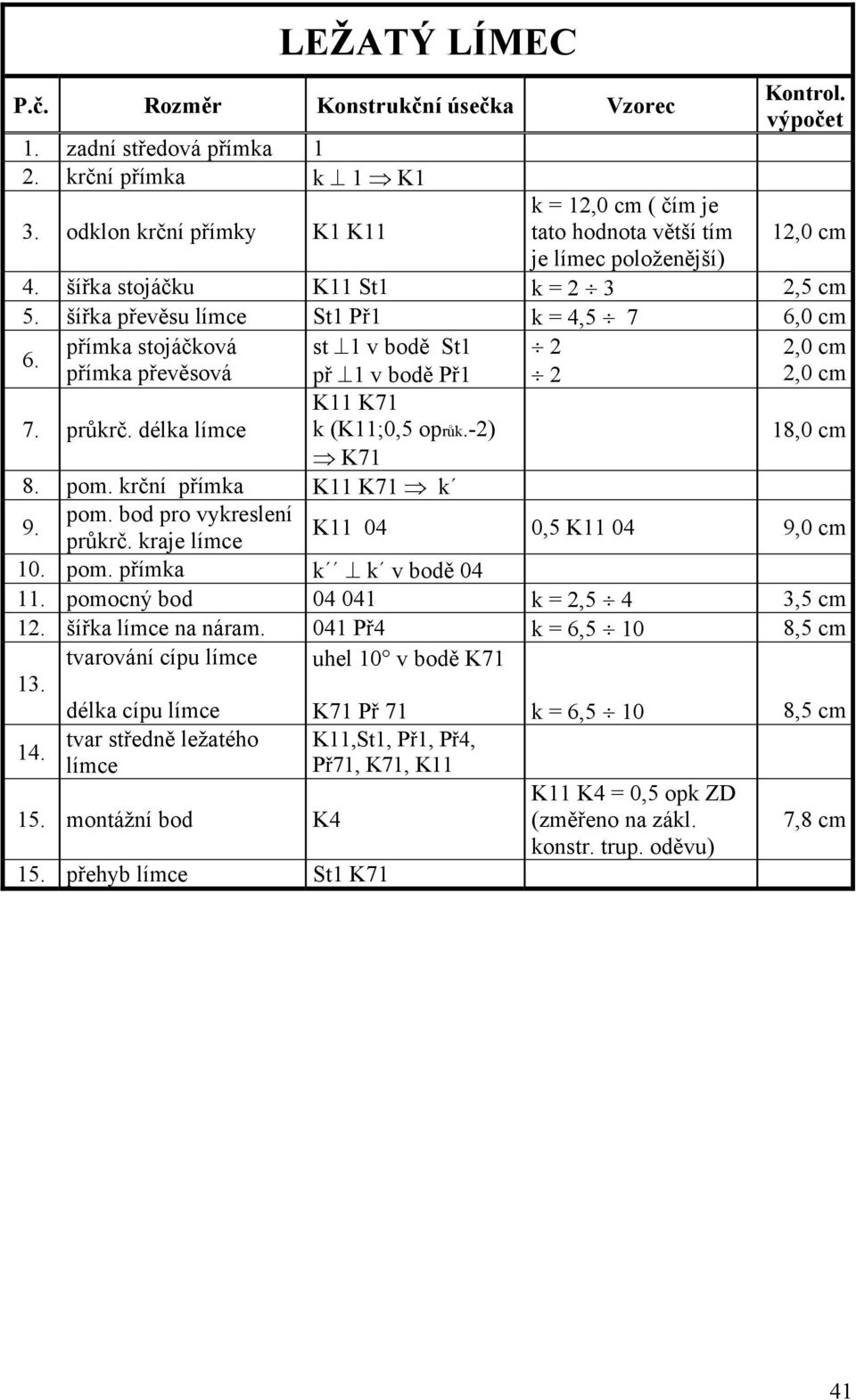 -2) K71 18,0 cm 8. pom. krční přímka 1 K71 k 9. pom. bod pro vykreslení průkrč. kraje límce 1 0,5 1 9,0 cm 10. pom. přímka k k v bodě 11. pomocný bod 1 k = 2,5 4 3,5 cm 12. šířka límce na náram.