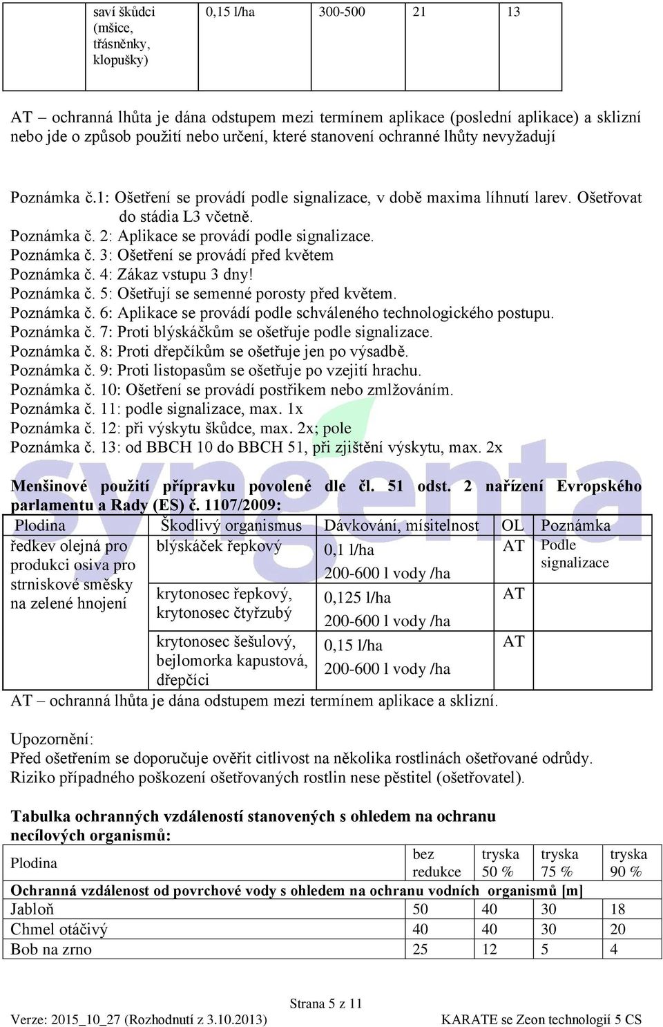 Poznámka č. 3: Ošetření se provádí před květem Poznámka č. 4: Zákaz vstupu 3 dny! Poznámka č. 5: Ošetřují se semenné porosty před květem. Poznámka č. 6: Aplikace se provádí podle schváleného technologického postupu.