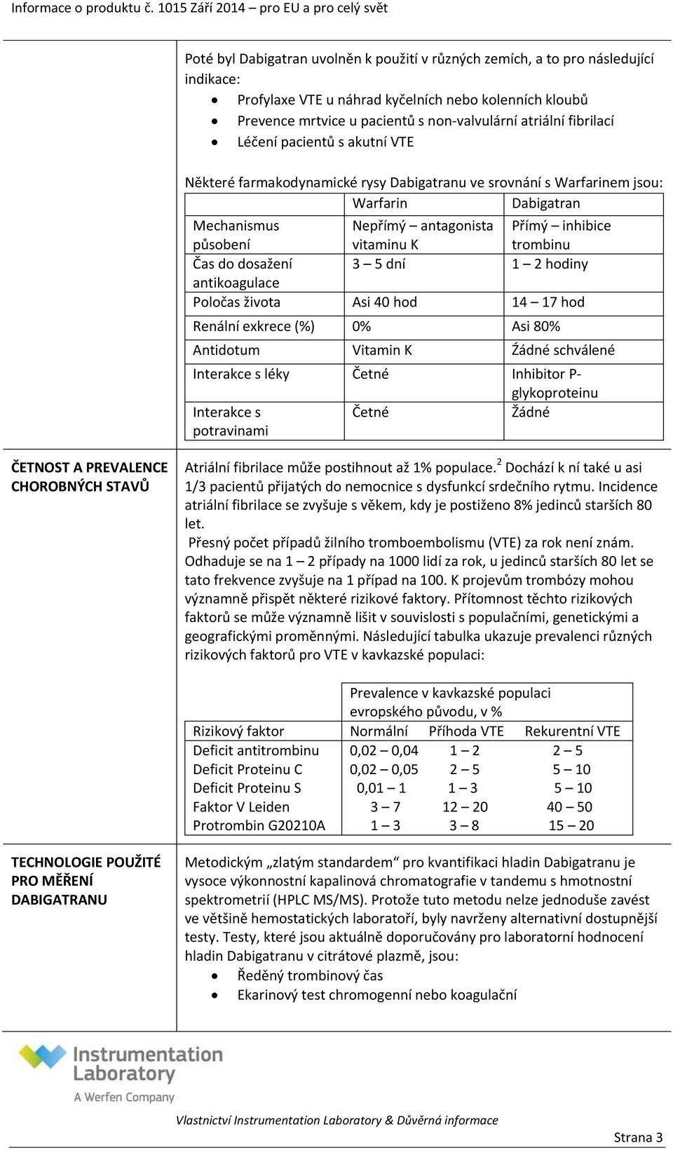 trombinu Čas do dosažení 3 5 dní 1 2 hodiny antikoagulace Poločas života Asi 40 hod 14 17 hod Renální exkrece (%) 0% Asi 80% Antidotum Vitamin K Źádné schválené Interakce s léky Četné Inhibitor P-