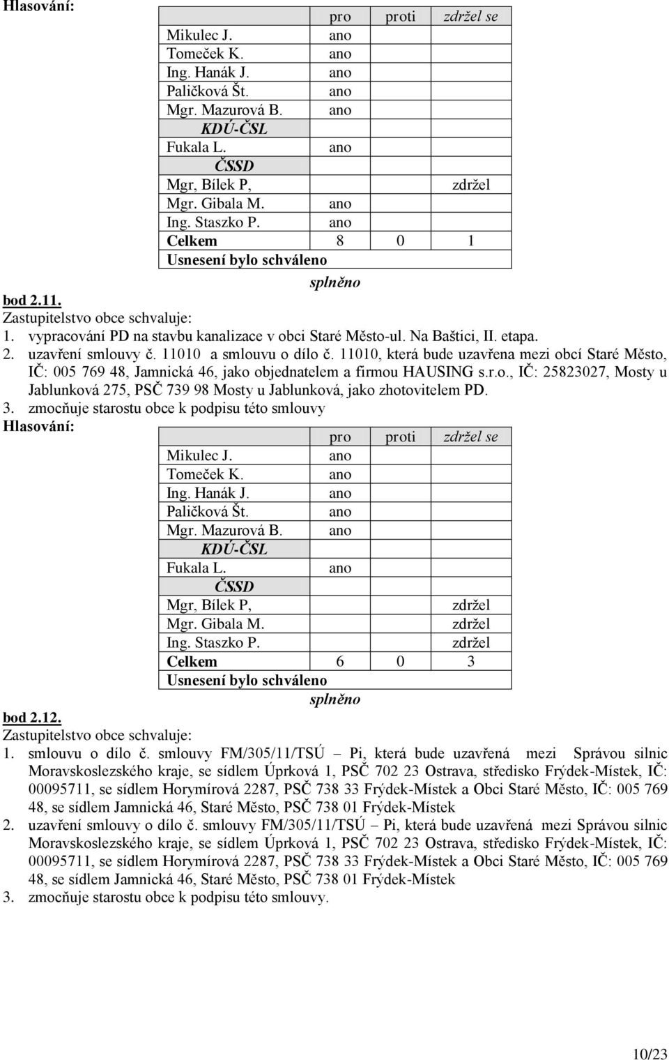 3. zmocňuje starostu obce k podpisu této smlouvy ti zdržel se Mgr. Mazurová B. Mgr, Bílek P, Mgr. Gibala M. Celkem 6 0 3 bod 2.12. 1. smlouvu o dílo č.