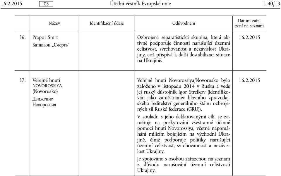 (identifikován jako zaměstnanec hlavního zpravodajského ředitelství generálního štábu ozbrojených sil Ruské federace (GRU)).