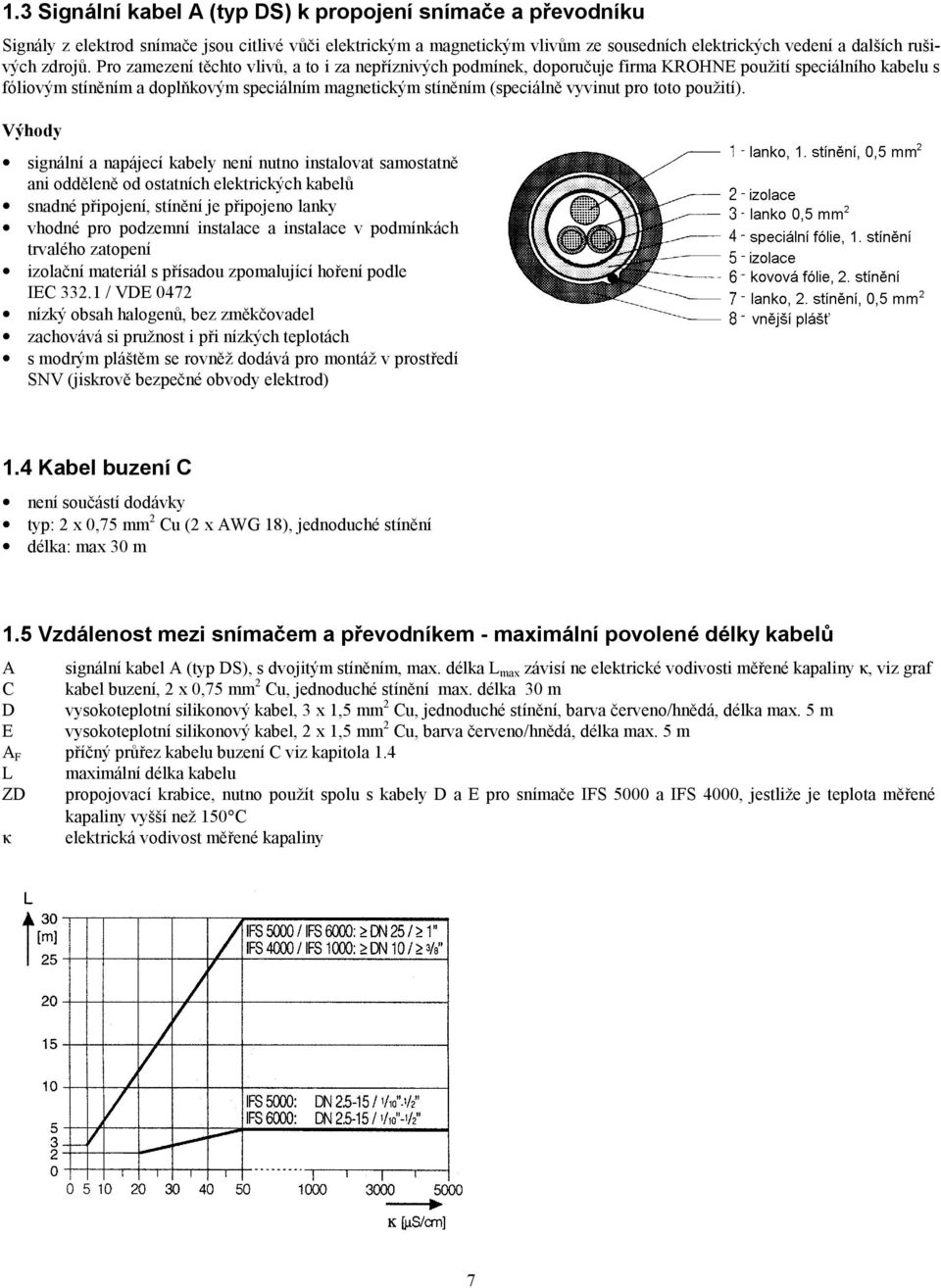 Pro zamezení těchto vlivů, a to i za nepříznivých podmínek, doporučuje firma KROHNE použití speciálního kabelu s fóliovým stíněním a doplňkovým speciálním magnetickým stíněním (speciálně vyvinut pro
