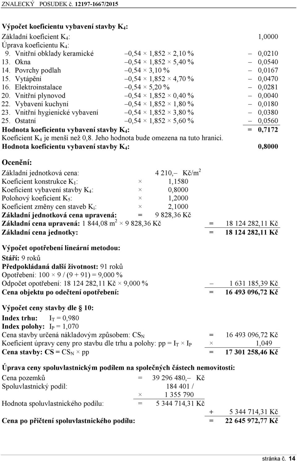 Vybavení kuchyní 0,54 1,852 1,80 % 0,0180 23. Vnitřní hygienické vybavení 0,54 1,852 3,80 % 0,0380 25.