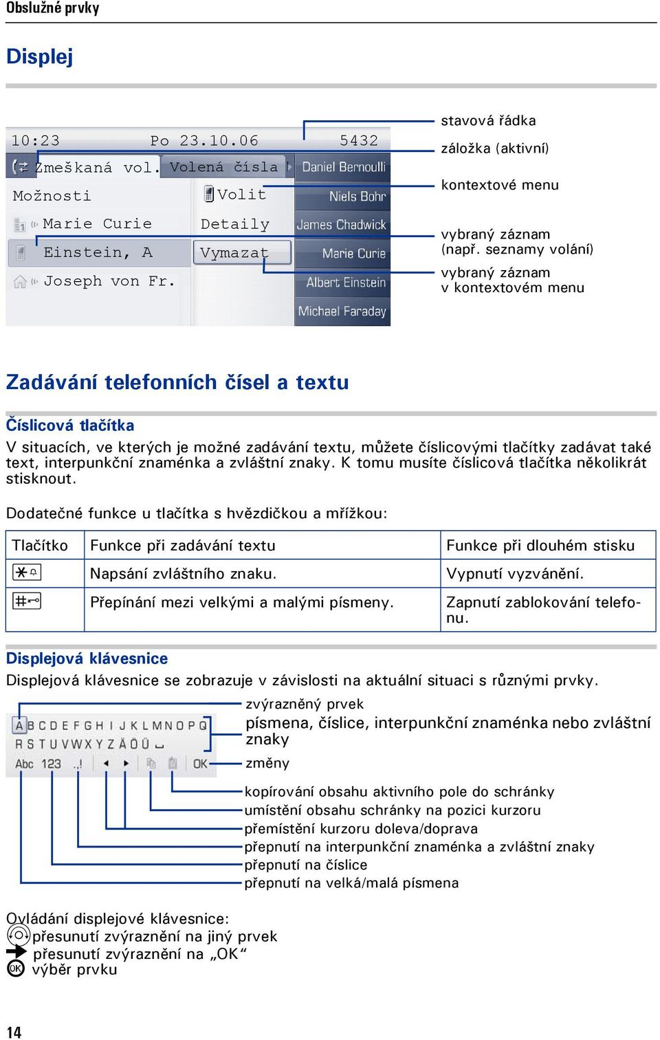 seznamy volání) vybraný záznam v kontextovém menu Zadávání telefonních čísel a textu Číslicová tlačítka V situacích, ve kterých je možné zadávání textu, můžete číslicovými tlačítky zadávat také text,