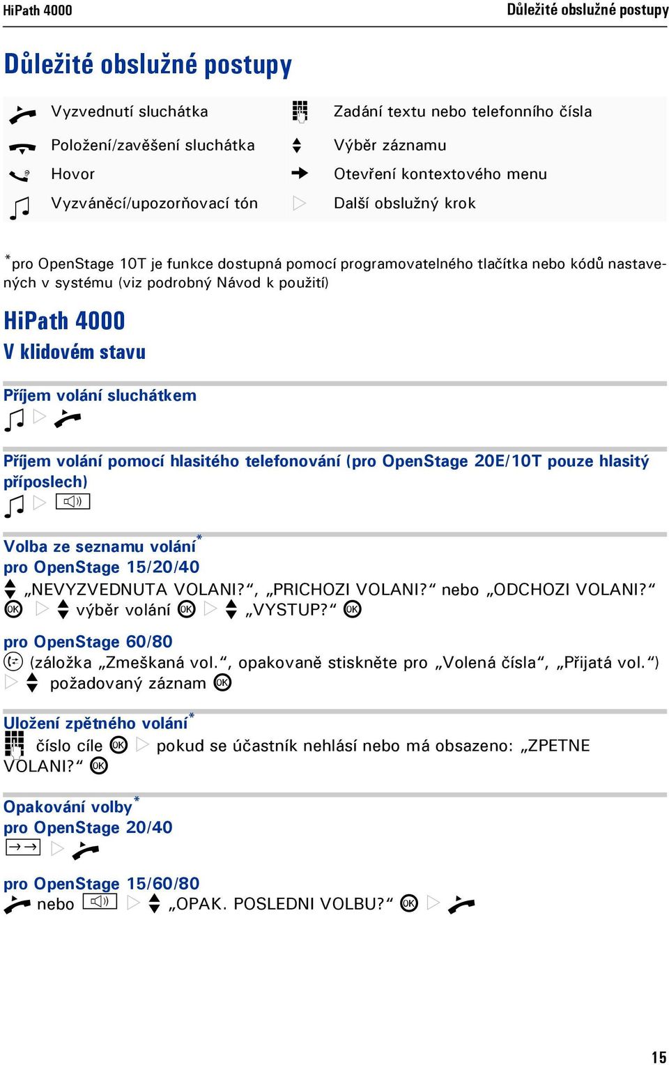 pomocí programovatelného tlačítka nebo kódů nastavených v systému (viz podrobný Návod k použití) HiPath 4000 V klidovém stavu Příjem volání sluchátkem Z ^ Příjem volání pomocí hlasitého telefonování