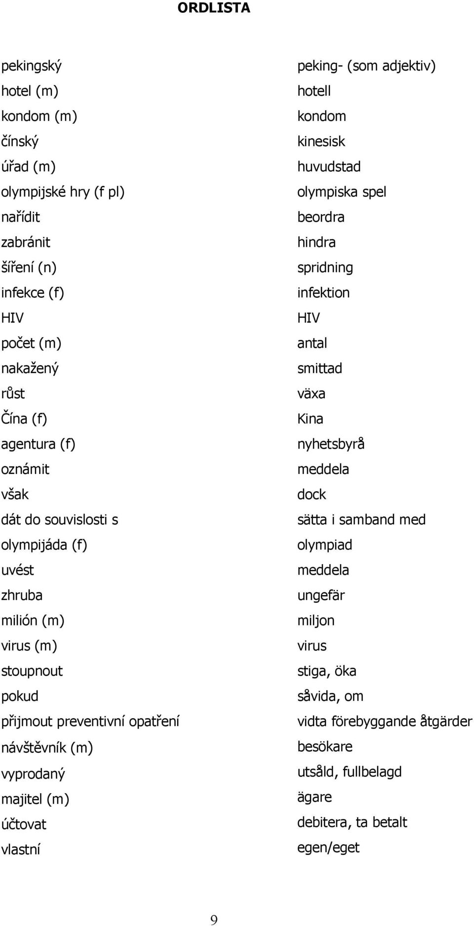 účtovat vlastní peking- (som adjektiv) hotell kondom kinesisk huvudstad olympiska spel beordra hindra spridning infektion HIV antal smittad växa Kina nyhetsbyrå meddela