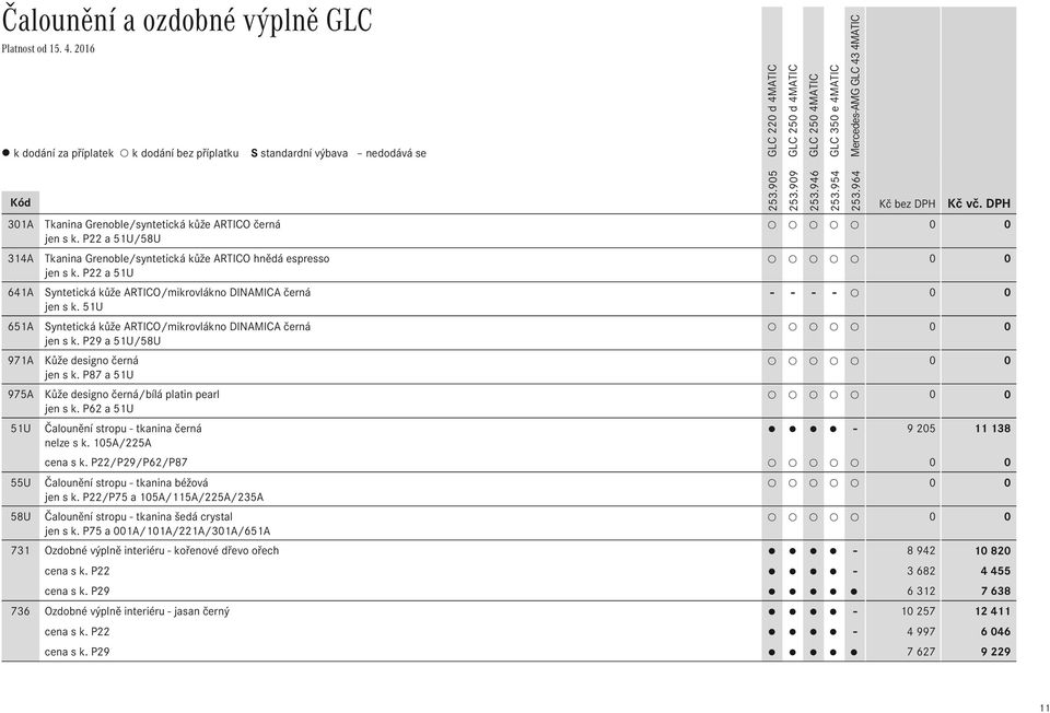 P87 a 51U Kůže designo černá/bílá platin pearl jen s k. P62 a 51U Čalounění stropu - tkanina černá nelze s k. 105A/225A Kč bez DPH Kč vč. DPH - - - - 0 0-9 205 11 138 cena s k.