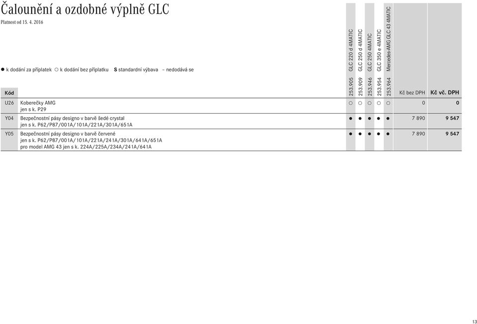 P62/P87/001A/101A/221A/301A/651A Bezpečnostní pásy designo v barvě červené jen s k.