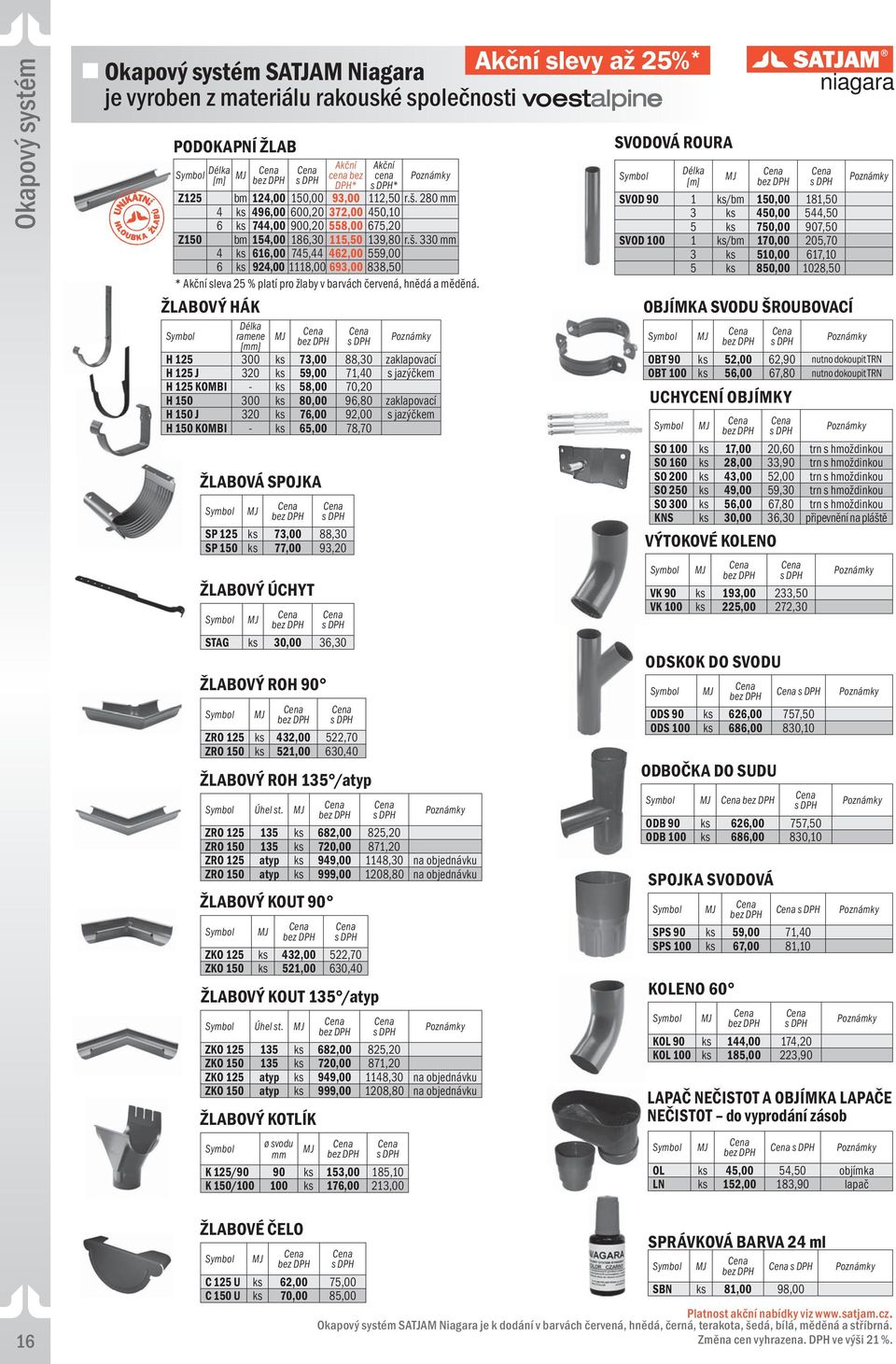213,00 Z125 bm 124,00 150,00 93,00 112,50 r.š. 280 4 ks 496,00 600,20 372,00 450,10 6 ks 744,00 900,20 558,00 675,20 Z150 bm 154,00 186,30 115,50 139,80 r.š. 330 4 ks 616,00 745,44 462,00 559,00 6 ks 924,00 1118,00 693,00 838,50 * Akční sleva 25 % platí pro žlaby v barvách červená, hnědá a měděná.