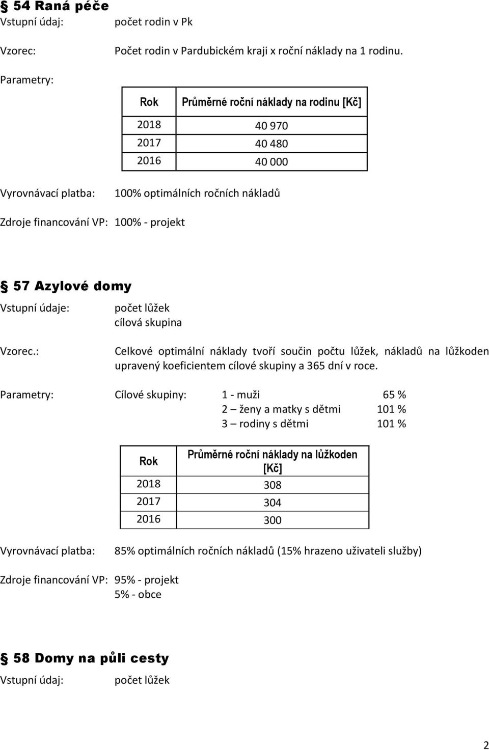 : Celkové optimální náklady tvoří součin lůžek, nákladů lůžkoden upravený koeficientem cílové skupiny a 365 dní v roce.