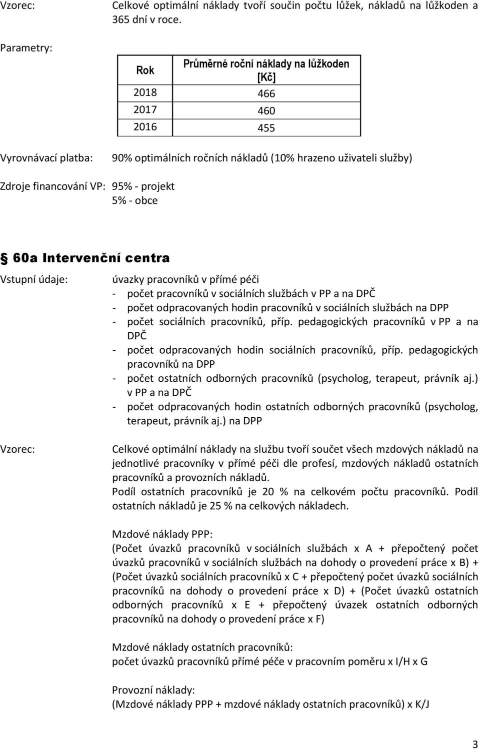 přímé péči - počet pracovníků v sociálních službách v PP a DPČ - počet odpracovaných hodin pracovníků v sociálních službách DPP - počet sociálních pracovníků, příp.