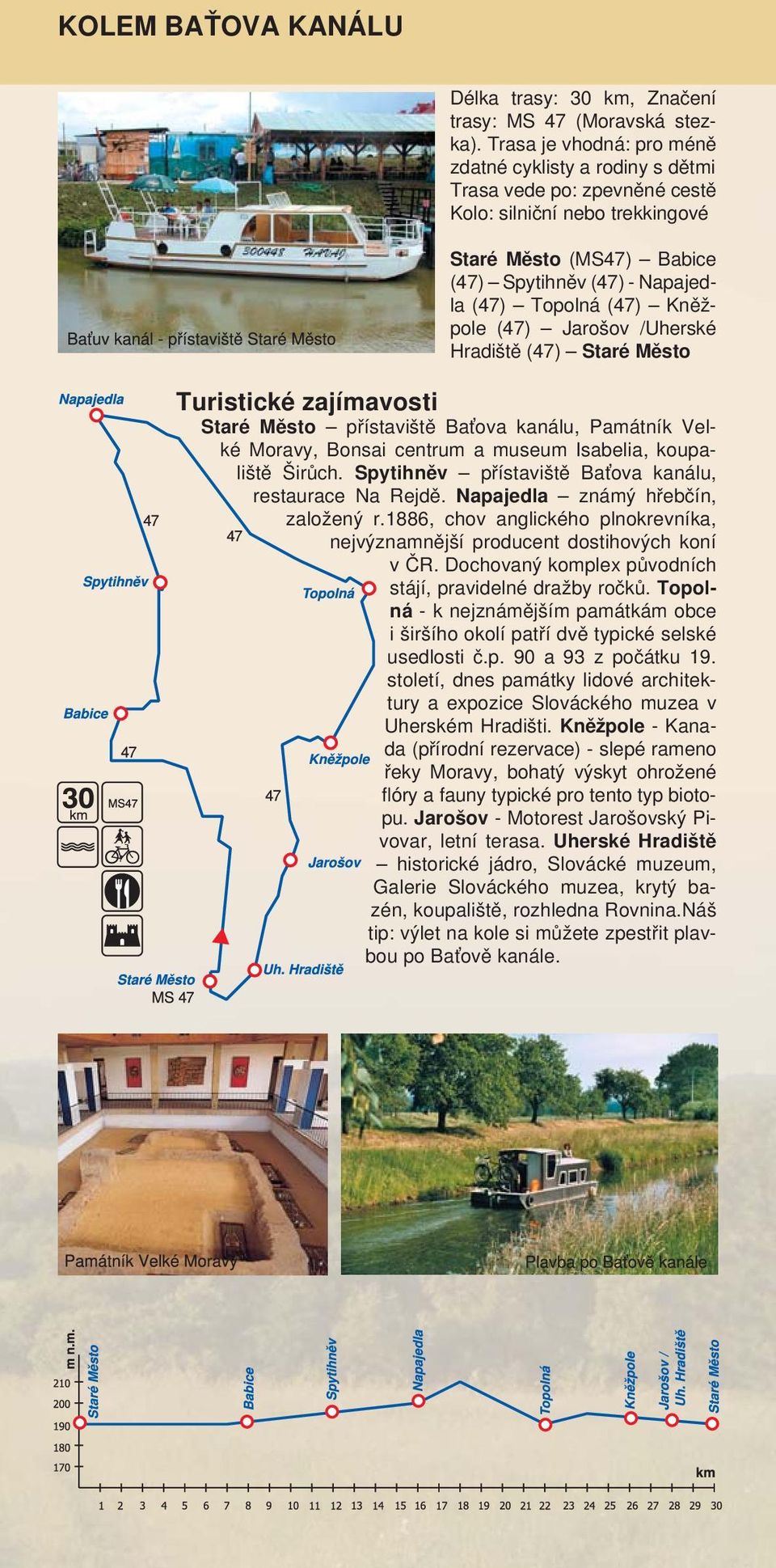 Hradiště (47) Staré Město Staré Město přístaviště Baťova kanálu, Památník Velké Moravy, Bonsai centrum a museum Isabelia, koupaliště Širůch. Spytihněv přístaviště Baťova kanálu, restaurace Na Rejdě.