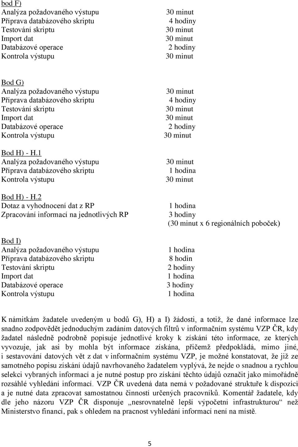 hodiny K námitkám žadatele uvedeným u bodů G), H) a I) žádosti, a totiž, že dané informace lze snadno zodpovědět jednoduchým zadáním datových filtrů v informačním systému VZP ČR, kdy žadatel následně