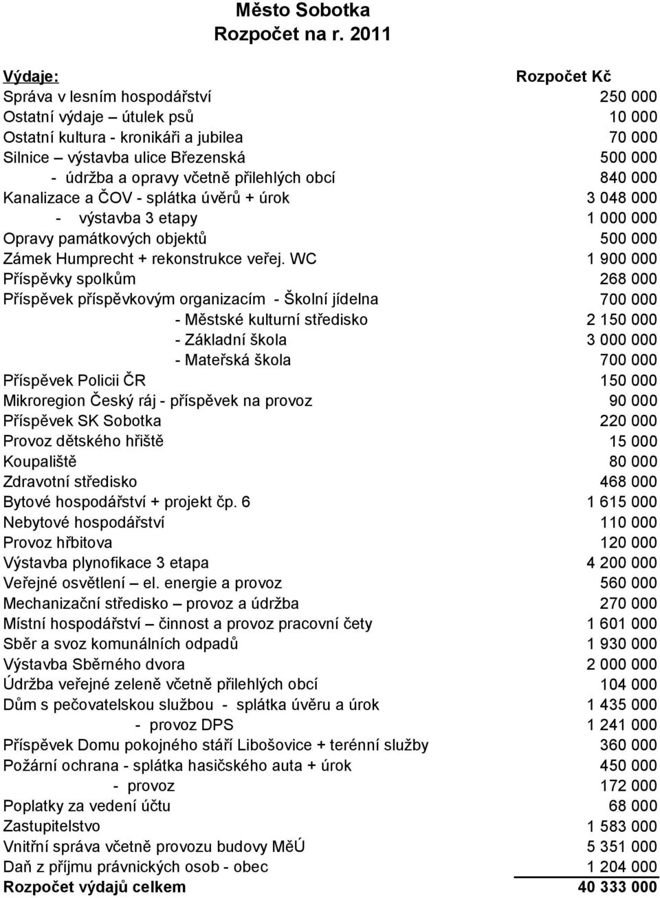 výstavba 3 etapy Opravy památkových objektů + rekonstrukce veřej.