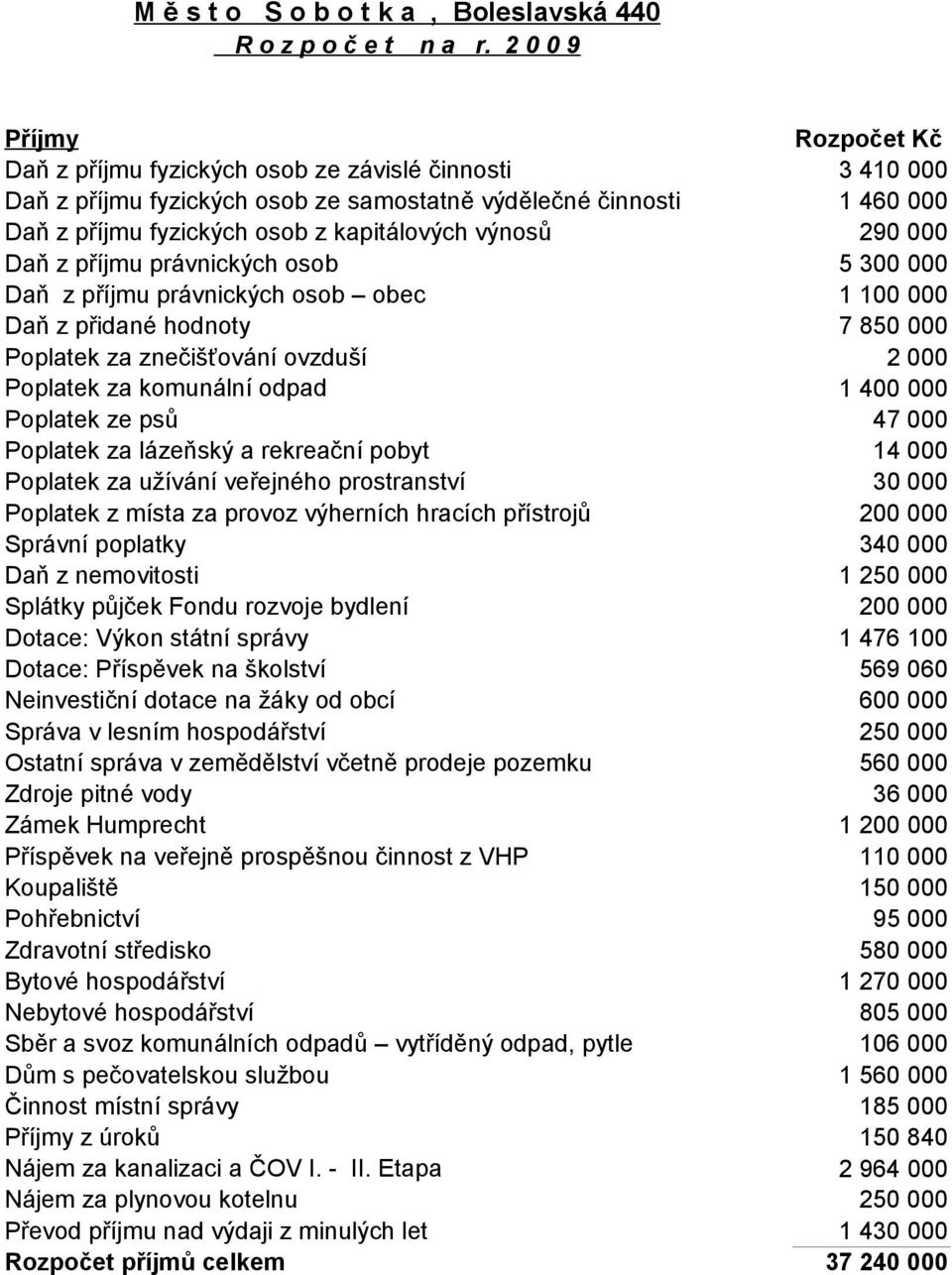 osob Daň z příjmu právnických osob obec Daň z přidané hodnoty Poplatek za znečišťování ovzduší Poplatek za komunální odpad Poplatek ze psů Poplatek za lázeňský a rekreační pobyt Poplatek za užívání