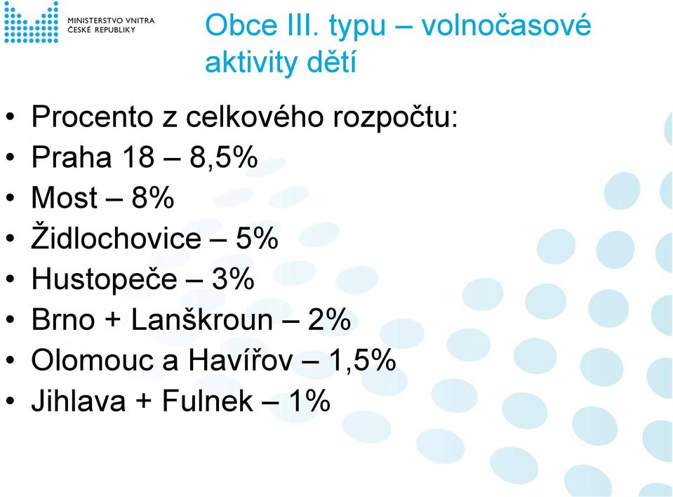 celkového rozpočtu: Praha 18 8,5% Most 8%