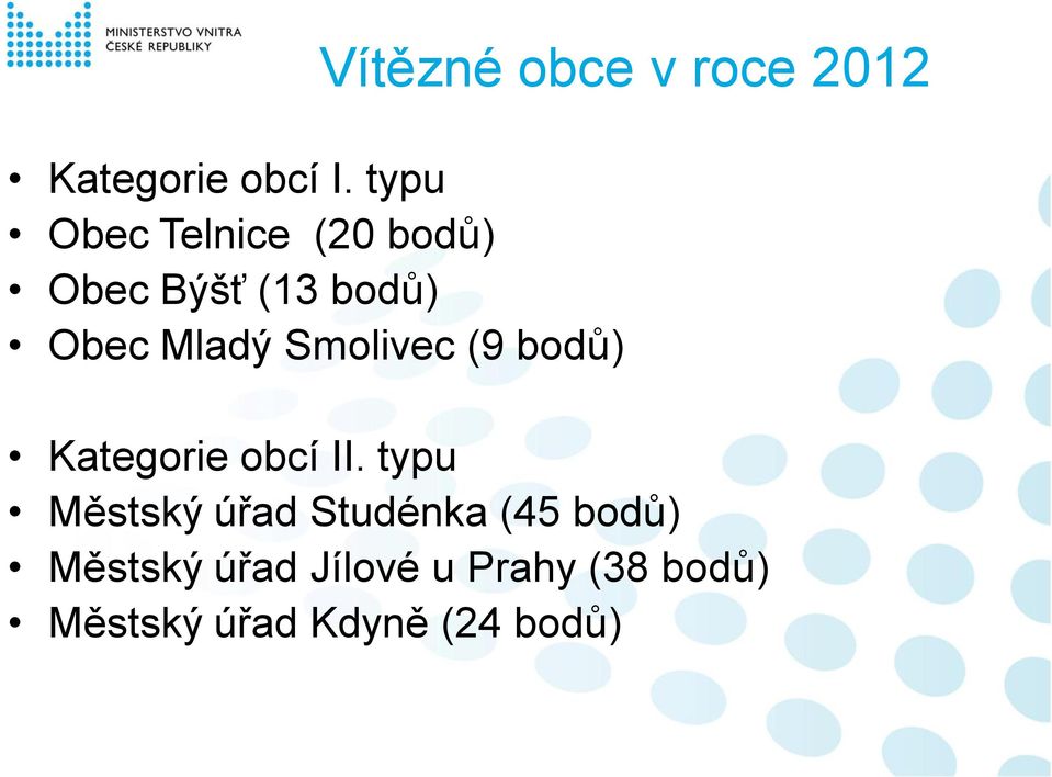 Smolivec (9 bodů) Kategorie obcí II.