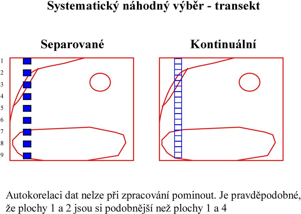 nelze při zpracování pominout.