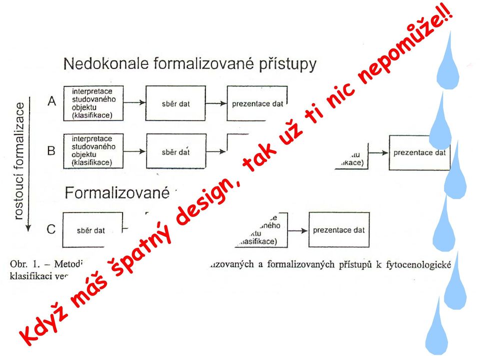 ti nic nepomůže!