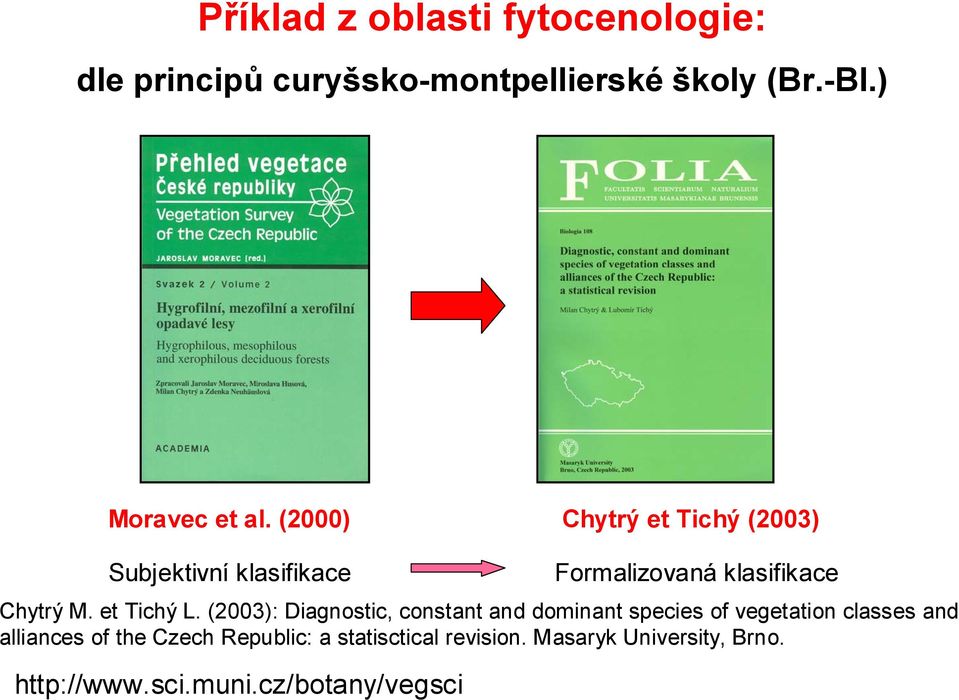 et Tichý L.