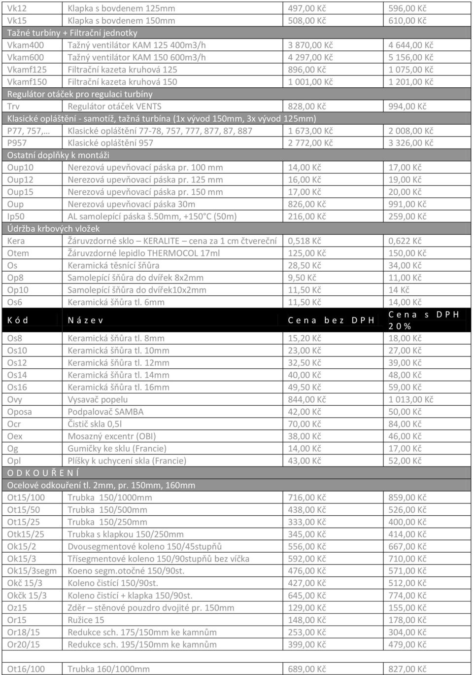 otáček pro regulaci turbíny Trv Regulátor otáček VENTS 828,00 Kč 994,00 Kč Klasické opláštění - samotíž, tažná turbína (1x vývod 150mm, 3x vývod 125mm) P77, 757, Klasické opláštění 77-78, 757, 777,