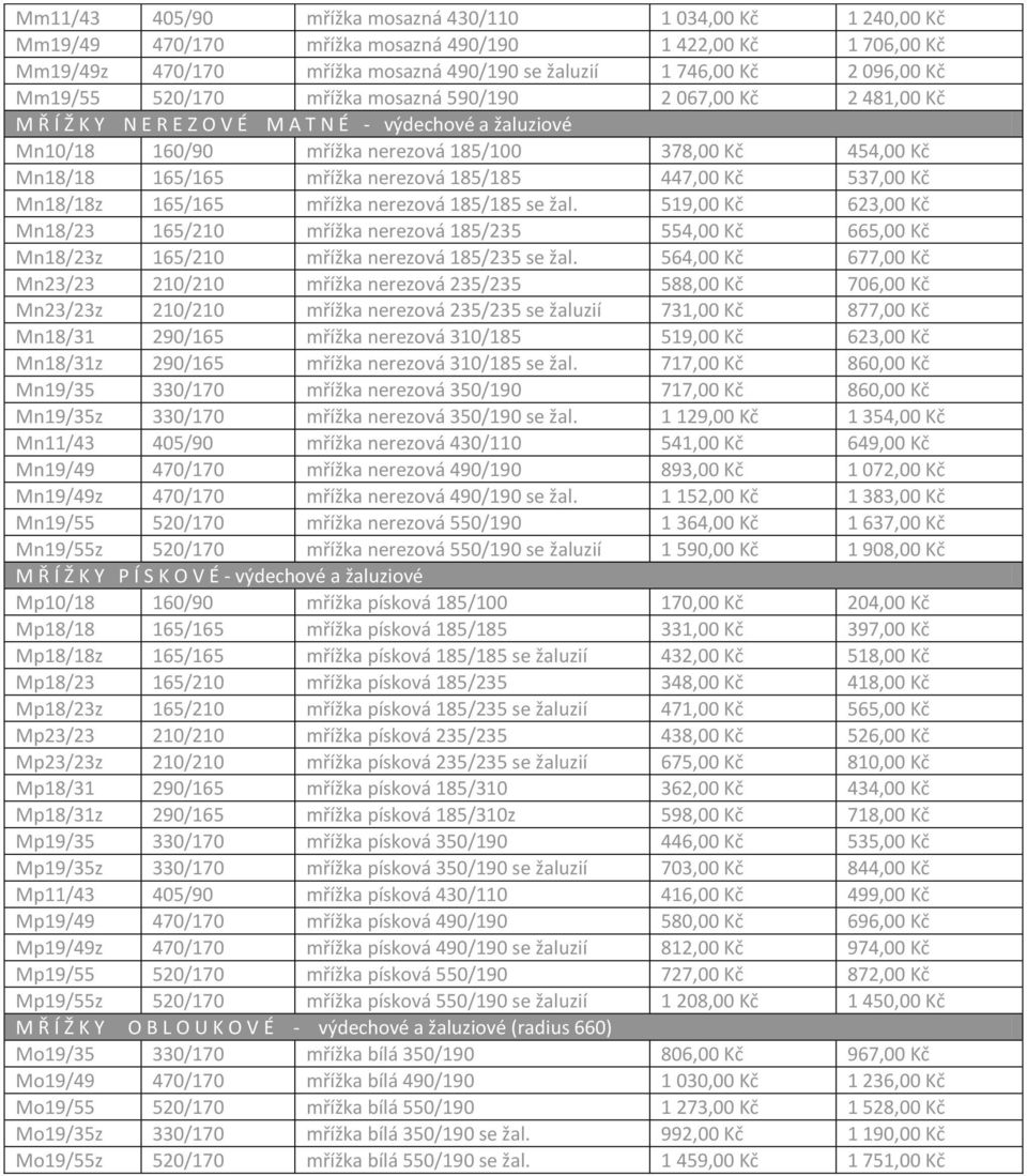 mřížka nerezová 185/185 447,00 Kč 537,00 Kč Mn18/18z 165/165 mřížka nerezová 185/185 se žal.