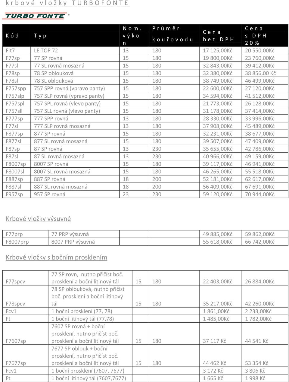 843,00Kč 39 412,00Kč F78sp 78 SP oblouková 15 180 32 380,00Kč 38 856,00 Kč F78sl 78 SL oblouková 15 180 38 749,00Kč 46 499,00Kč F757spp 757 SPP rovná (vpravo panty) 15 180 22 600,00Kč 27 120,00Kč