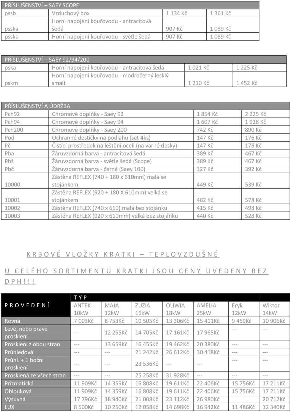 Chromové doplňky - Saey 92 1 854 Kč 2 225 Kč Pch94 Chromové doplňky - Saey 94 1 607 Kč 1 928 Kč Pch200 Chromové doplňky - Saey 200 742 Kč 890 Kč Pod Ochranné destičky na podlahu (set 4ks) 147 Kč 176