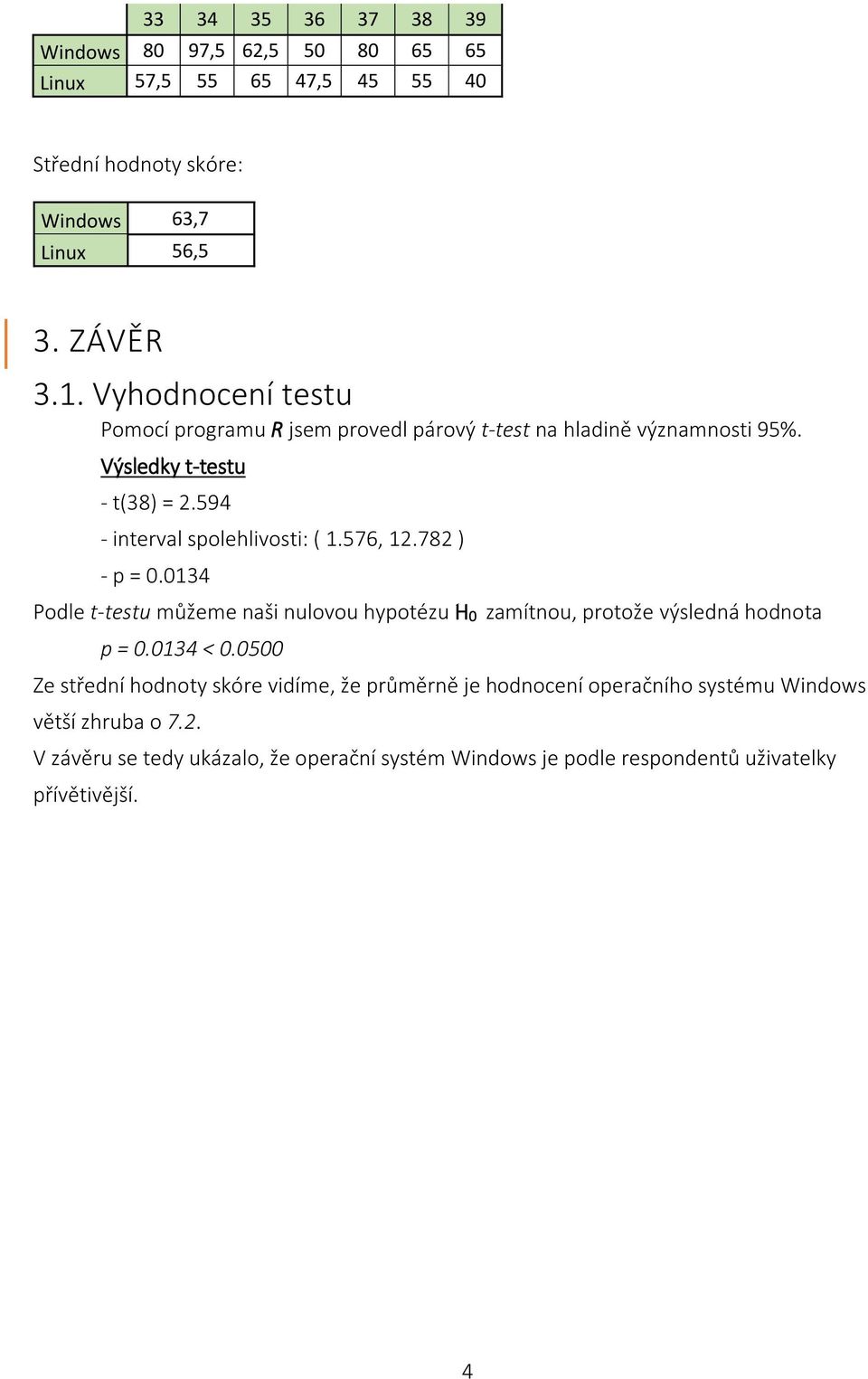 576, 12.782 ) - p = 0.0134 Podle t-testu můžeme naši nulovou hypotézu H0 zamítnou, protože výsledná hodnota p = 0.0134 < 0.