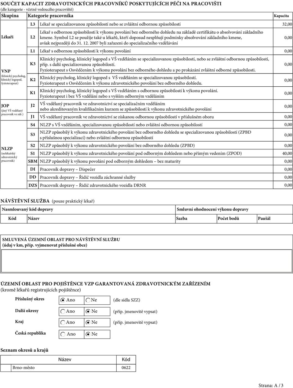 ) NLZP (nelékařský zdravotnický pracovník) L3 L2 L1 K3 K2 K1 J2 J1 S4 S3 S2 S1 SBM DI DD DZS Lékař se specializovanou způsobilostí nebo se zvláštní odbornou způsobilostí 32,00 Lékař s odbornou