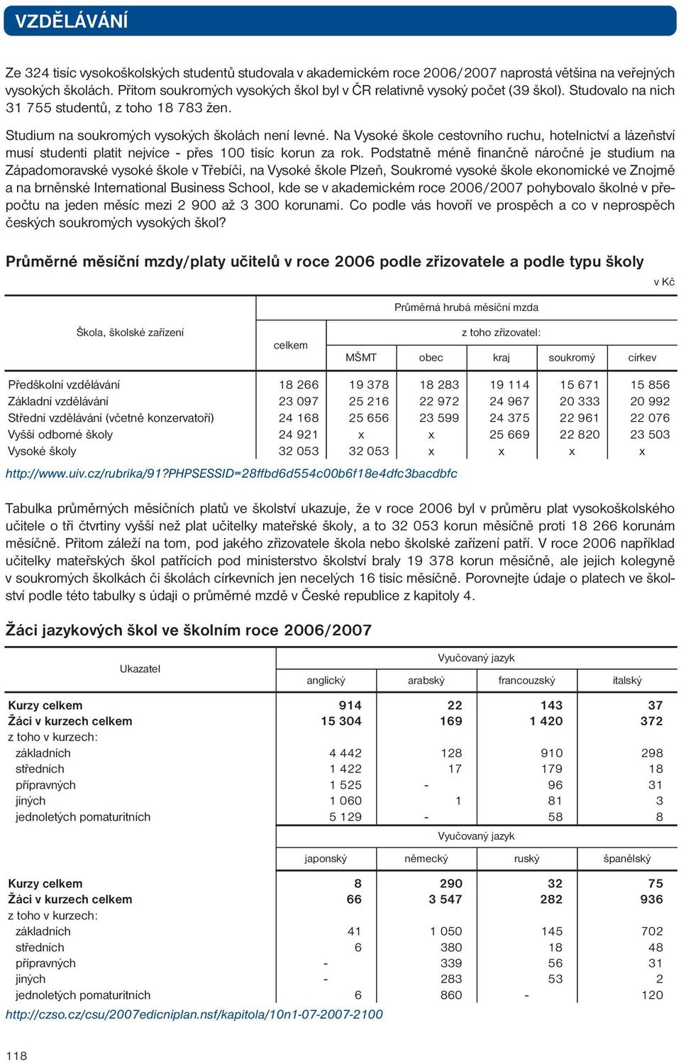 Na Vysoké škole cestovního ruchu, hotelnictví a lázeňství musí studenti platit nejvíce - přes 100 tisíc korun za rok.