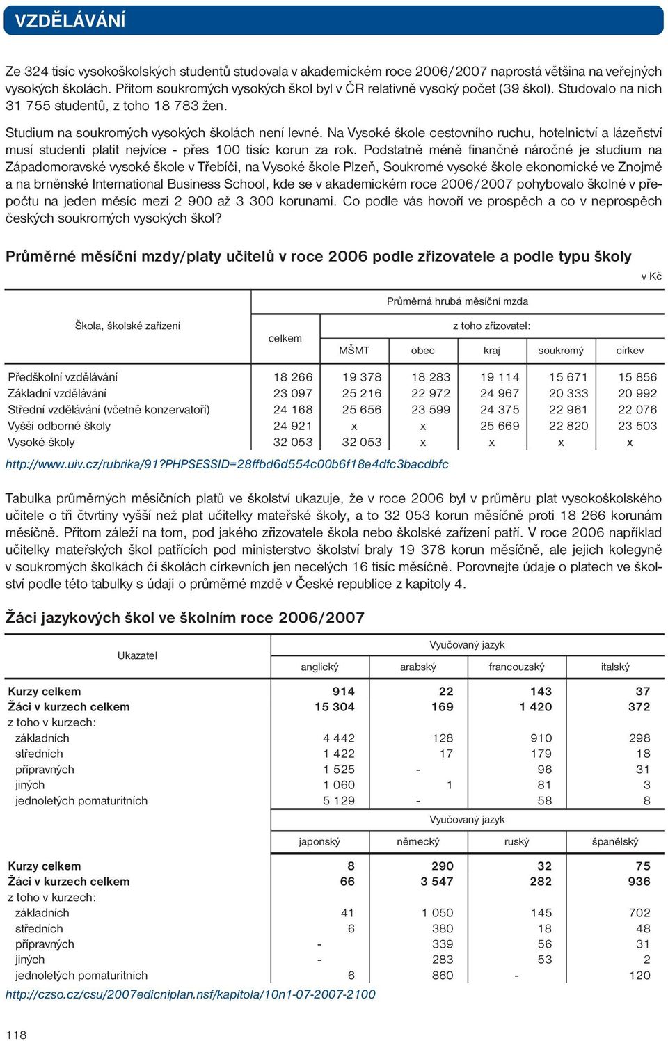 Na Vysoké škole cestovního ruchu, hotelnictví a lázeňství musí studenti platit nejvíce - přes 100 tisíc korun za rok.