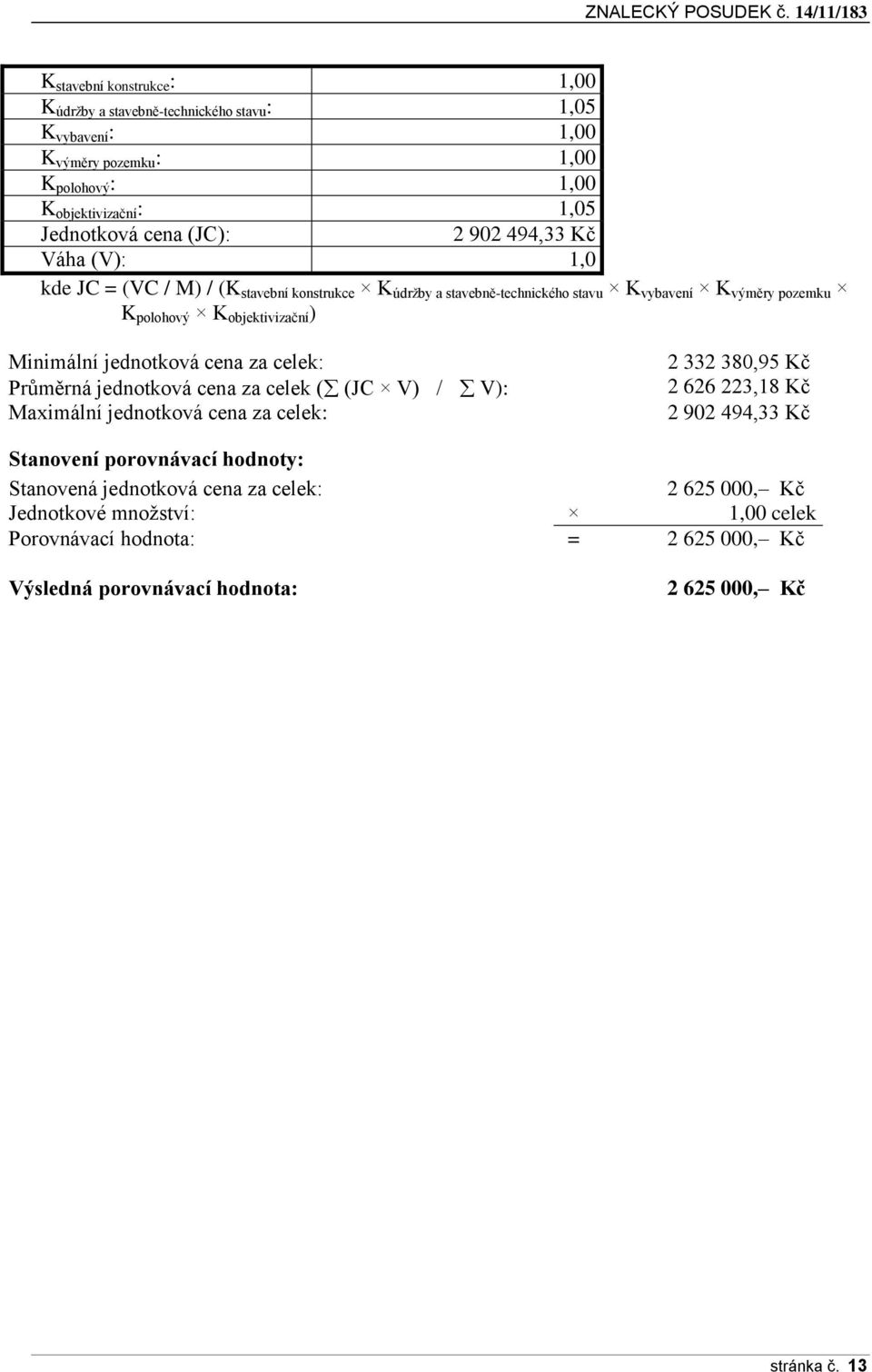 (JC): 2 902 494,33 Kč Váha (V): 1,0 kde JC = (VC / M) / (K stavební konstrukce K údržby a stavebně-technického stavu K vybavení K výměry pozemku K polohový K objektivizační ) Minimální